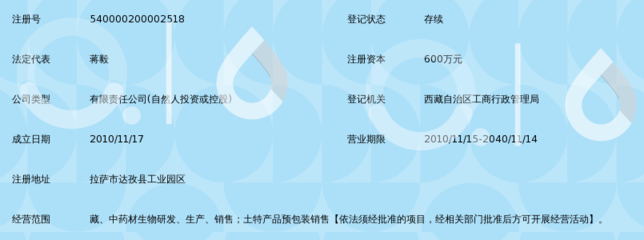 西藏千圣藏医药科技_360百科